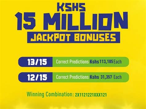 yesterday betika jackpot bonuses|Betika Kenya Jackpot & Registration Bonus 2024.